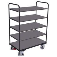 Hoher Wagen mit 5 Platten - Serie SW