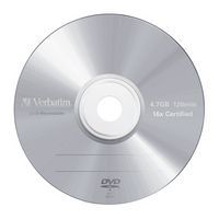 CD, DVD und Blu-ray