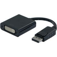 Aktiver Wandler DisplayPort 1.2 zu DVI-D