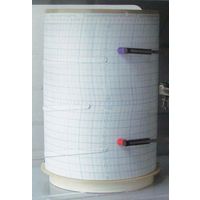 Diagramm für Thermograph 1 x