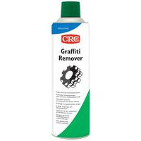 Reinigungsmittel für Graffiti