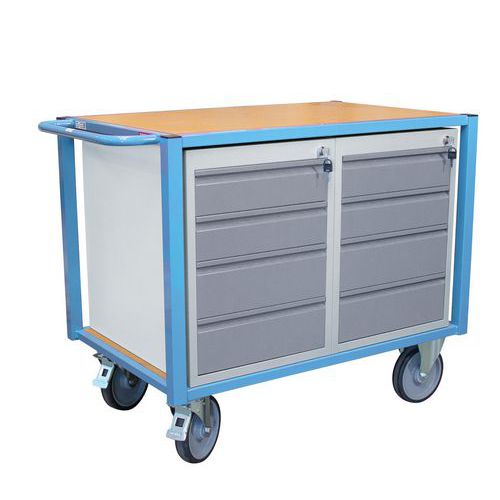 Wagen mit Fachboden und 2 Schubladenblöcken - Tragkraft 500 kg - FIMM