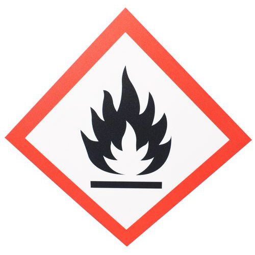 Schild CLP - Entzündlich - PVC - Manutan Expert