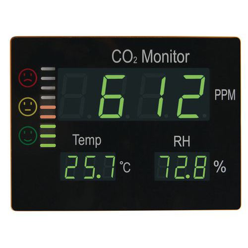 CO2-Messgerät Master Quaelis 12 - Überwachung der Luftqualität - Orium