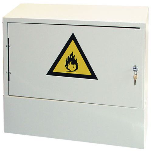 Sicherheitsschrank für brennbare Produkte, 10 und 20 L - Mit integriertem Feuerlöscher