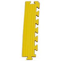 Gerader Mattenrand für Anti-Ermüdungsmatte SOLCLIP® Évolution - Wattelez