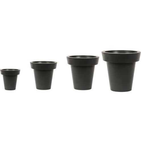 75 L, 200 L, 420 L et 760 L