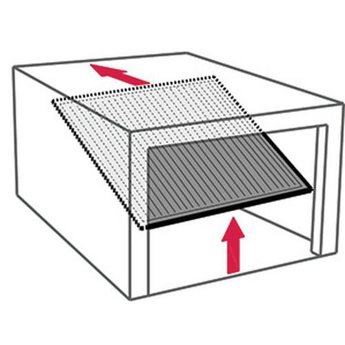 Einbruchschutz für Garagentor Manutan Deutschland