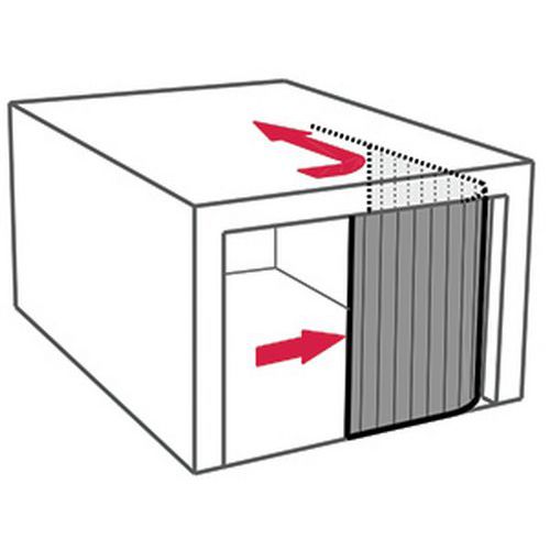 Einbruchschutz für Garagentor Manutan Deutschland