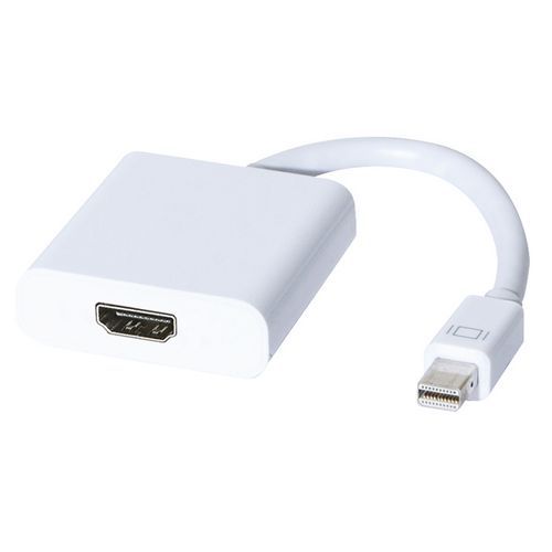 Wandler Mini DisplayPort Wandler Mini DisplayPort