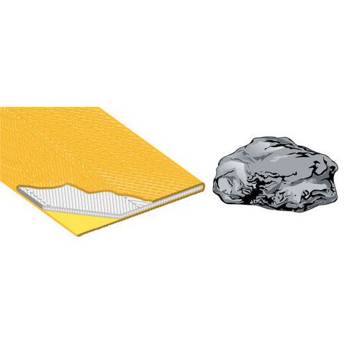 Powerflex-Beschichtung