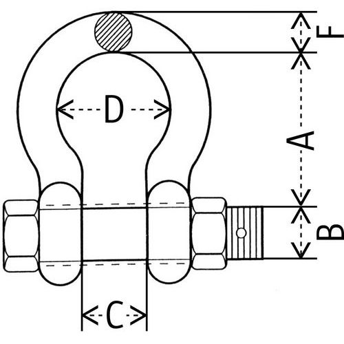 A = Lichte HöheB = Durchmesser HalterungC = ÖffnungD: NutzbreiteF = Durchmesser