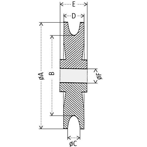 A = Flaschenzug Rad ØB = Ø RillenbodenD = SeilscheibenbreiteE = NabenlängeF = Nabe Ø