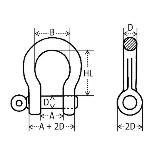 A = ÖffnungB: NutzbreiteD = Durchmesser HalterungHL = Lichte Höhe