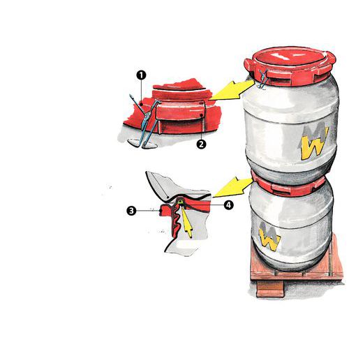 1 - alle Fässer sind plombierbar2 - Griffe im Deckel integriert3 - luftdichter wasserdichter Schraubverschluss4 - Dichtungsring 1 - alle Fässer sind plombierbar2 - Griffe im Deckel integriert3 - luftdichter wasserdichter Schraubverschluss4 - Dichtungsring