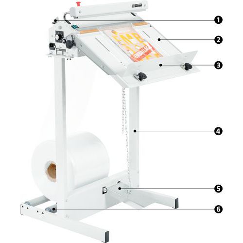 1- Halter Polylock2 - Arbeitsplatte3 - verstellbare Anschlagleiste4 - Halter5 - Betätigungspedal6 - Rolle für Halter