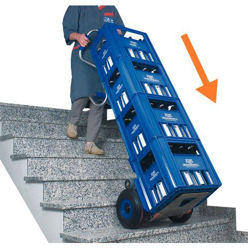 Motorisierte Sackkarre für Treppen Tragkraft 140 kg Manutan.de