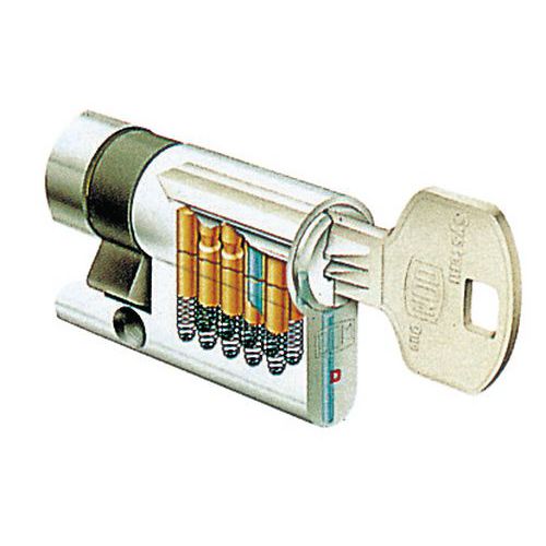 europäischer Zylinder