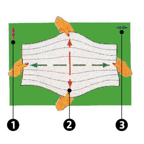 1 - Standardbreite2 - Dehnrichtung3 - Länge 1 - Standardbreite2 - Dehnrichtung3 - Länge