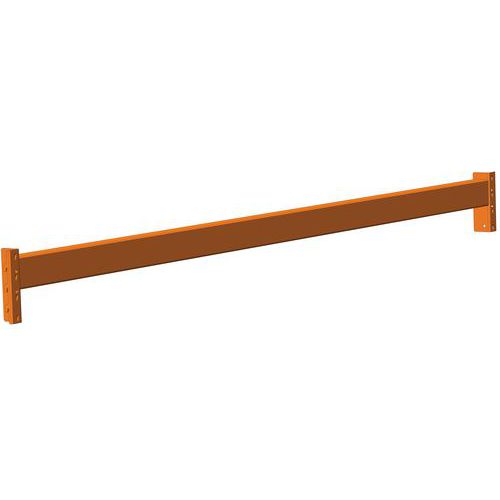 Leiste Easy-Rack - Manorga Leiste Easy-Rack - Manorga