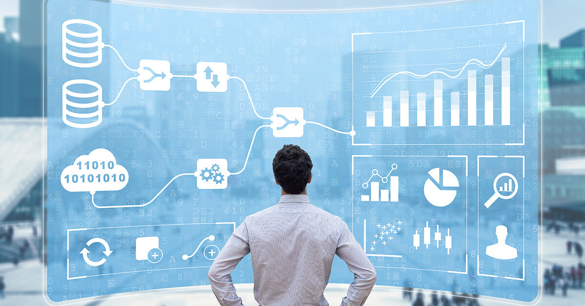 Was sind die Vorteile der prädiktiven Analyse im Beschaffungsmanagement?